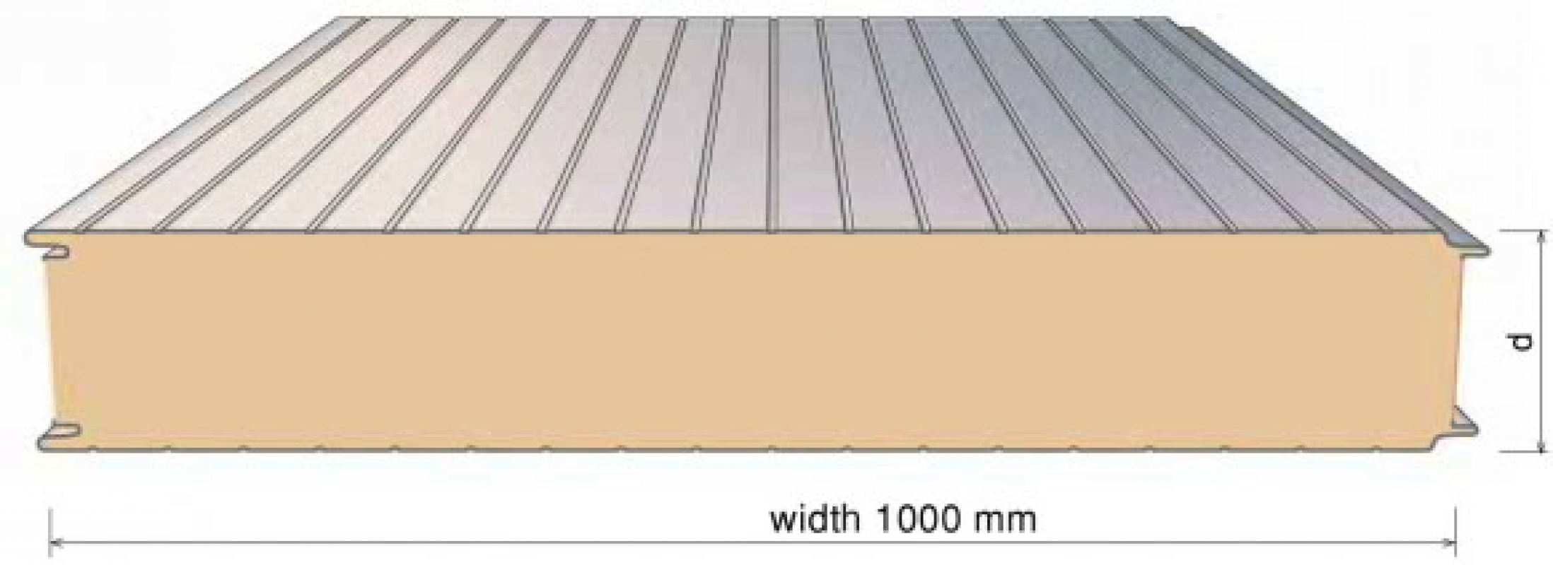 Cold Room Panels